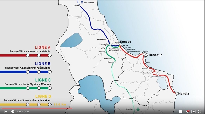 Metro Sousse Liniennetz