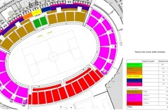 Olympiastadion Sousse - Sitzverteilung nach Ausbau
