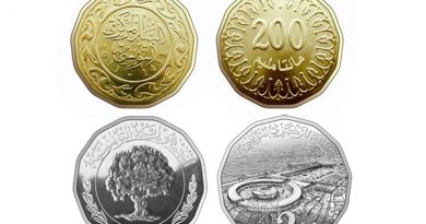 Neue Münzen 200 Millimes und 2 Dinar