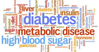 Diabetes Symbolbild