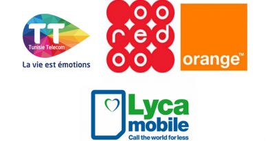 Telefonnummer Mobil-Telefonanbieter Orange, Ooredoo, Tunisie Telecom, Lyca Mobile