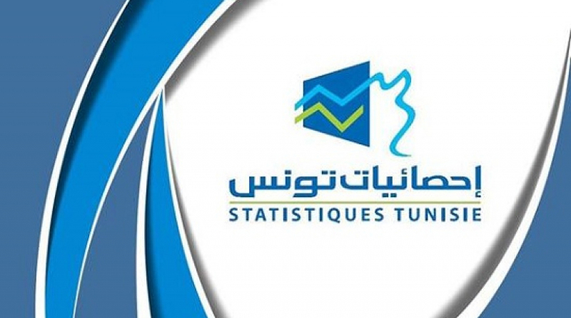 Nov 2022 Nov 2021 Exporte Nationales Amt für Statistik Tunesien - INS