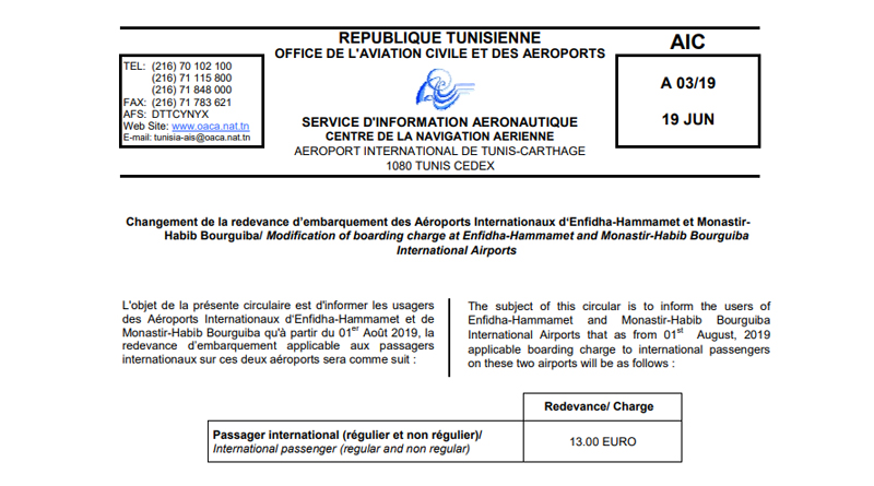 Tunesische Luftfahrtbehörde OACA erhöht Boardinggebühren für Monastir und Enfidha
