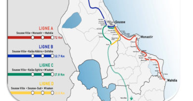 Planung der Streckenführung Metro Grand Sousse