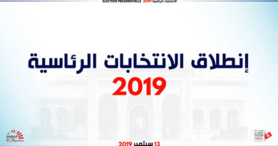Präsidentschaftswahlen 2019 in Tunesien