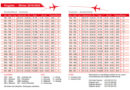 Tunisair gibt den Winterflugplan 2019/2020 bekannt