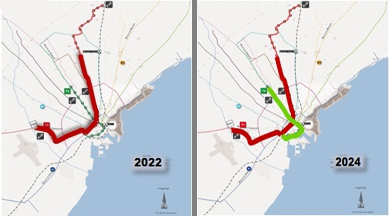 Ausbau der Metro Sfax bis 2024
