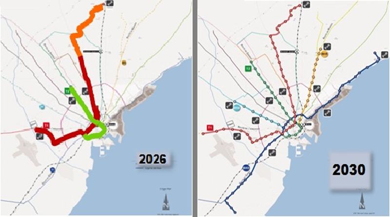 Ausbau der Metro Sfax bis 2030