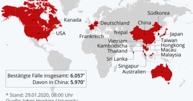 Verbreitung von Erkrankungen durch den Coronavirus - Bild: Statista
