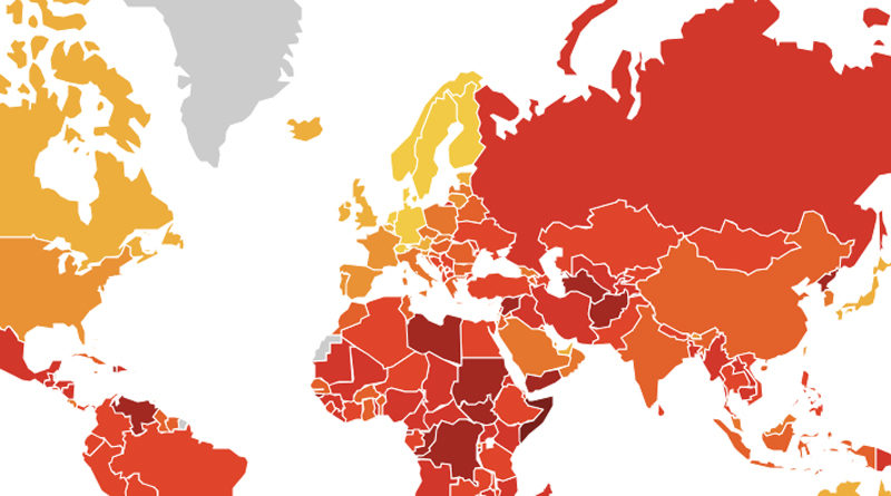 Corruption Perception Index 2019 von Transparency International