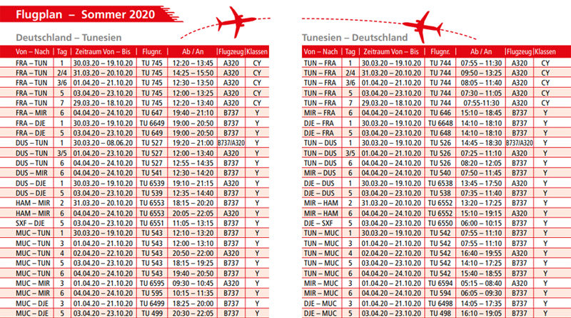 Tunisair Flugplan Sommer 2020
