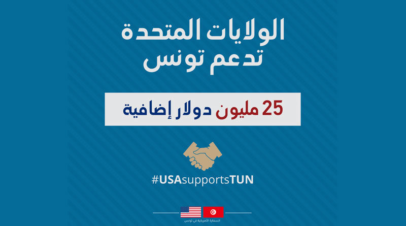 USA spenden Tunesien 25 Mio Dollar für den Kampf gegen Covid-19