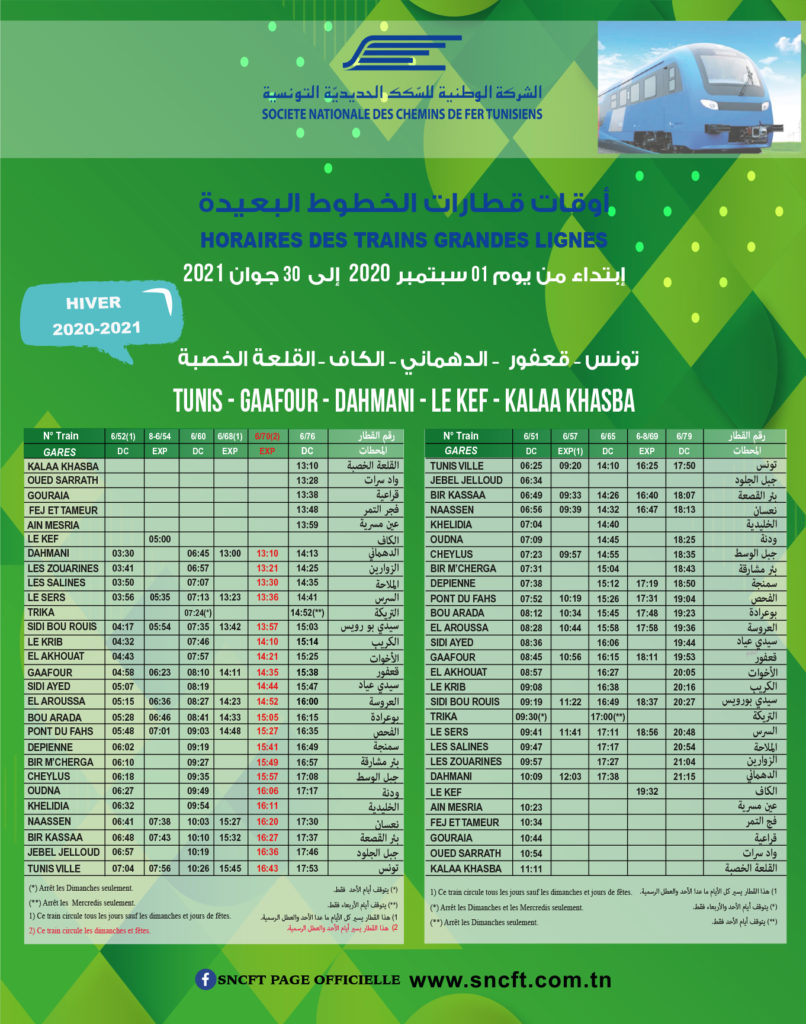 Fernlinien Tunis-Gaafour-Kef-Dahmeni-Jrissa-Tejerouine-Kalaa-Khasba & zurück