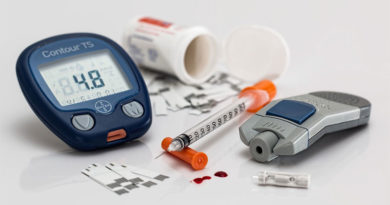 Diabetes Weltdiabetestag