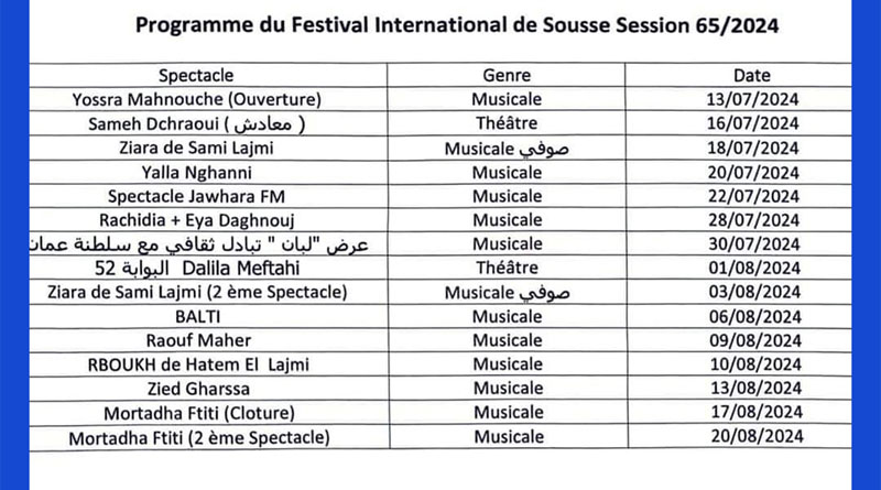 65. Festival International de Sousse 2024