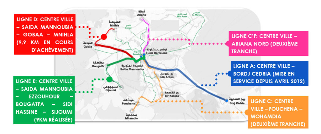 Plan des neuen Schnellbahnnetzes