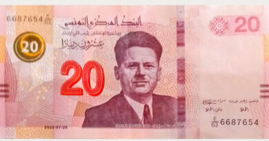 20-Dinar-Banknote (Typ 201720-Dinar-Banknote (Typ 2017) Ausgabe 25-07-2025