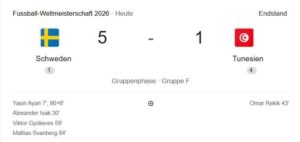 Tunesien verliert mit 1:5 im ersten Gruppenspiel gegen Schweden